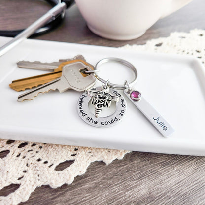 RN MSN Nurse Keychain | Personalized Graduation Gift for Nursing Students